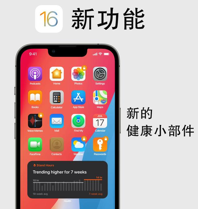 望谟苹果手机维修分享iOS16新功能汇总 