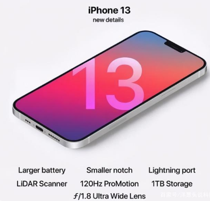 望谟苹果手机维修分享iPhone 13起售价多少钱 