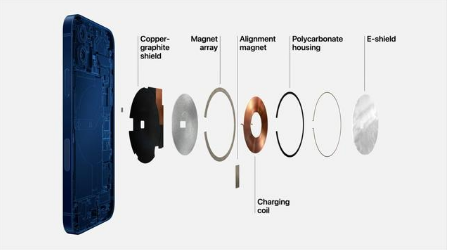 望谟苹果手机维修分享iPhone 12真的会威胁身体健康吗 